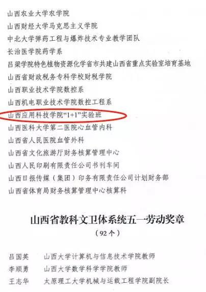喜报 | Beat365官网获山西省教科文卫体个人及团体表彰