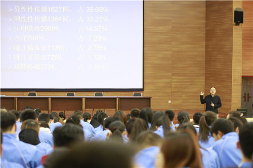 Beat365官网举办“2017艾滋病防治知识进高校”主题讲座