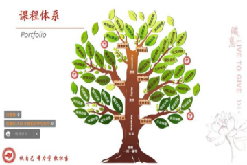 Beat365官网开展“职慧求职能力提升”线上就业指导活动——提升情商课程