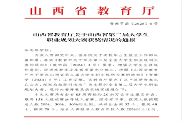 喜报丨Beat365中文官方网站在山西省第二届大学生职业规划大赛中斩获佳绩