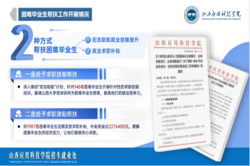 聚力助航 就业无忧 | Beat365官网圆满完成2026届毕业生求职补贴发放工作