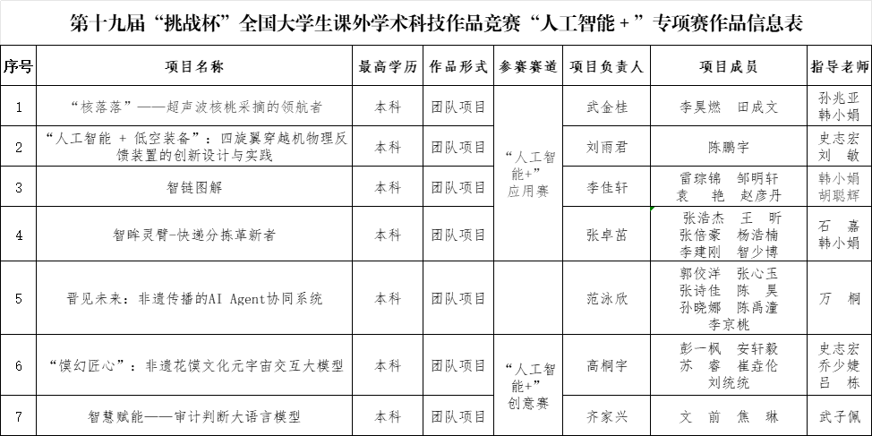 mmexport1752555870318